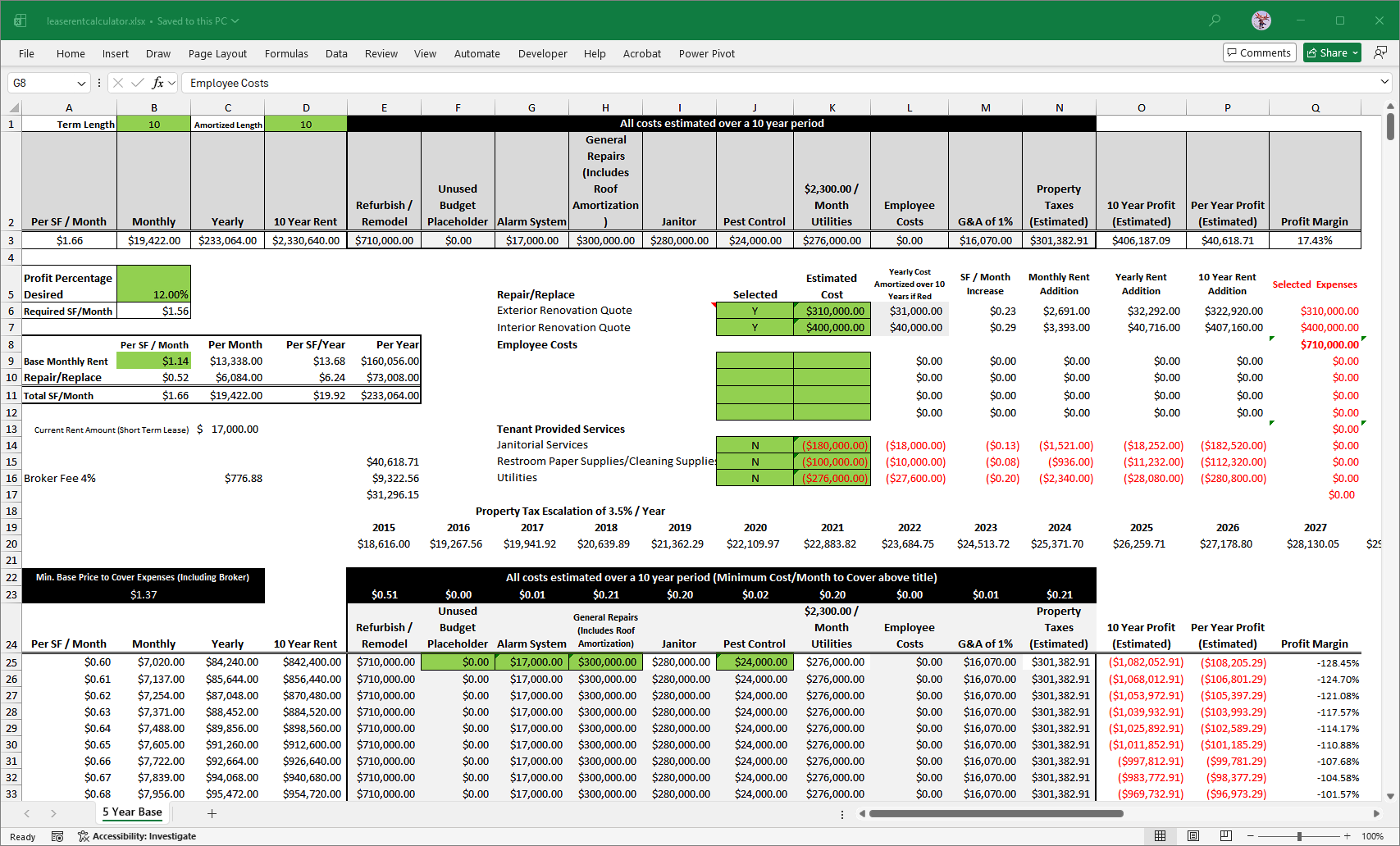 Full NOI model worksheet showing summary panel, rate construction, renovation toggle engine, and sensitivity table structure.